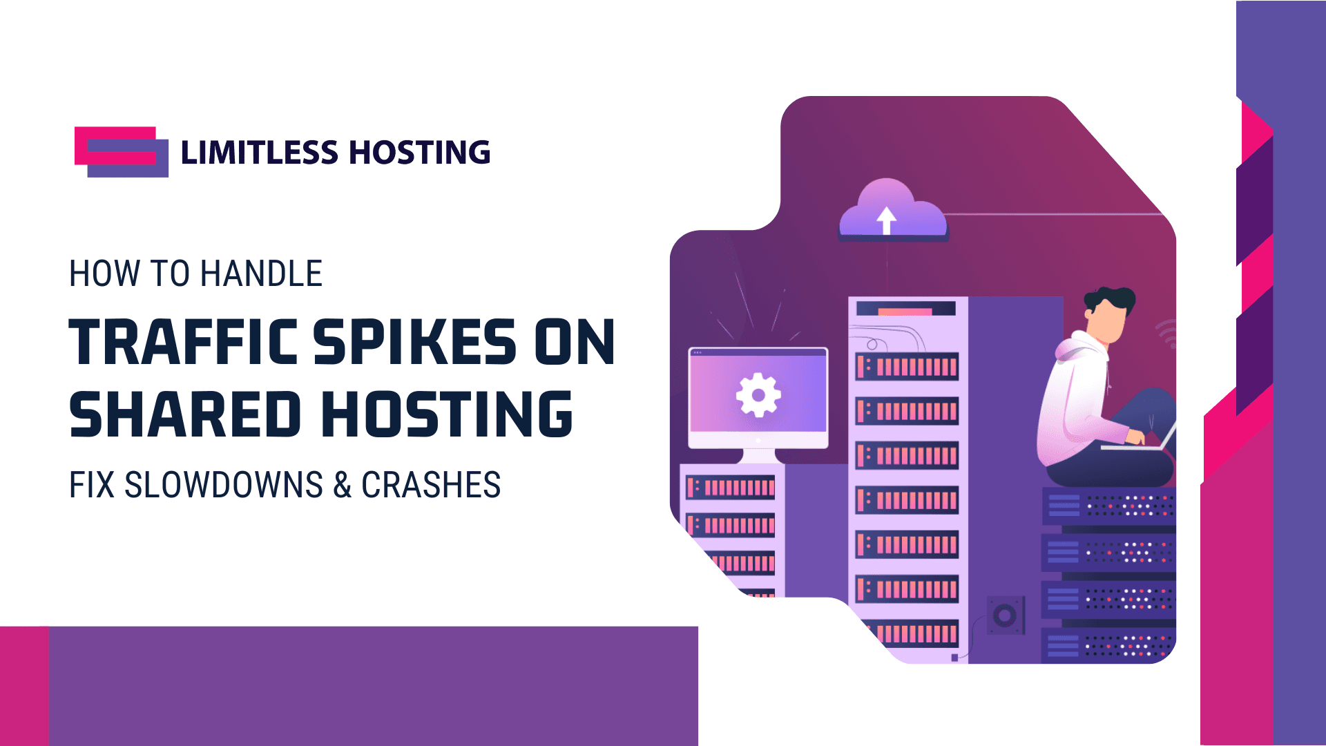 Traffic Spikes on Shared Hosting