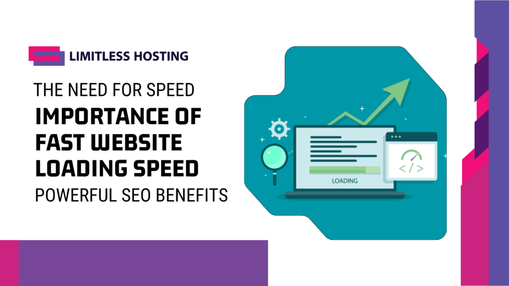 Importance of Fast Website Loading Speed