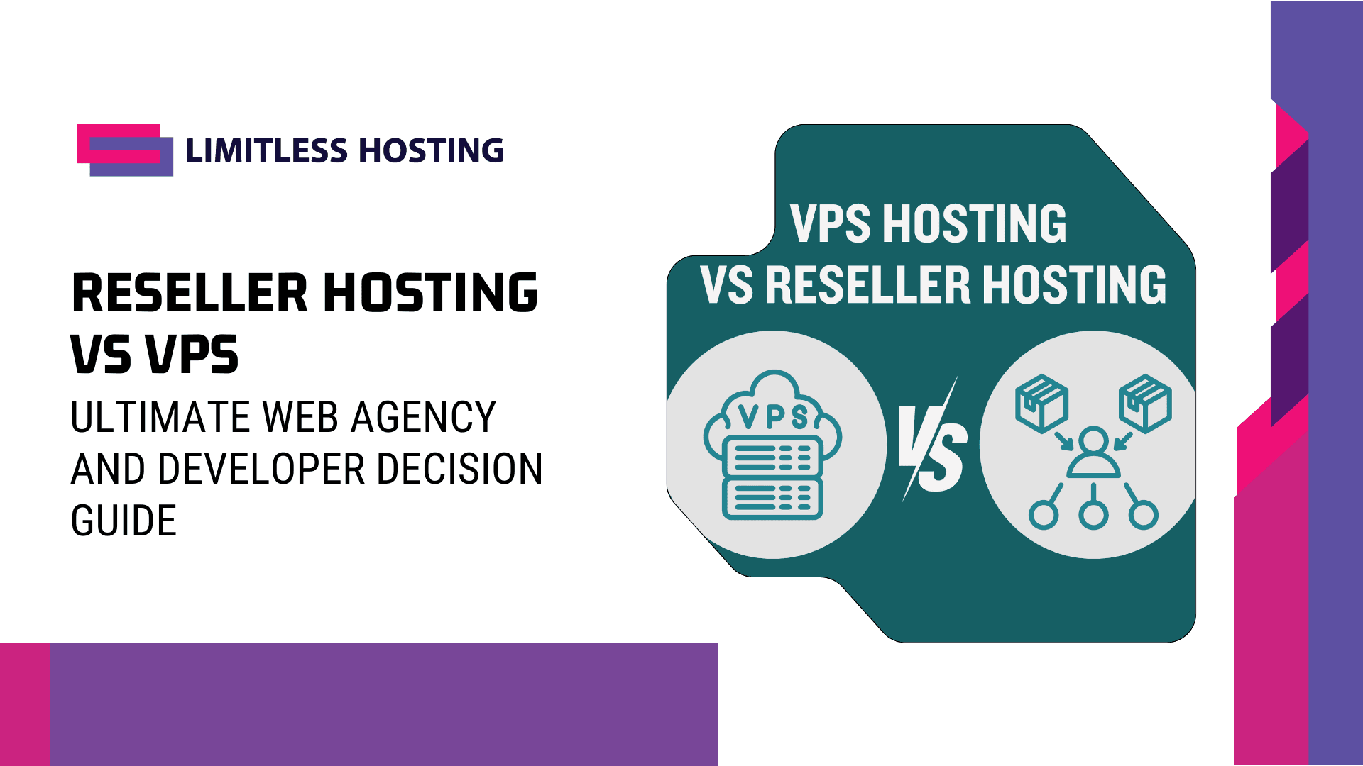 Reseller Hosting vs VPS