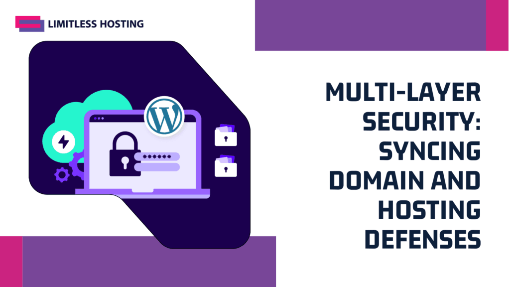 Multi-Layer Security Syncing Domain and Hosting Defenses