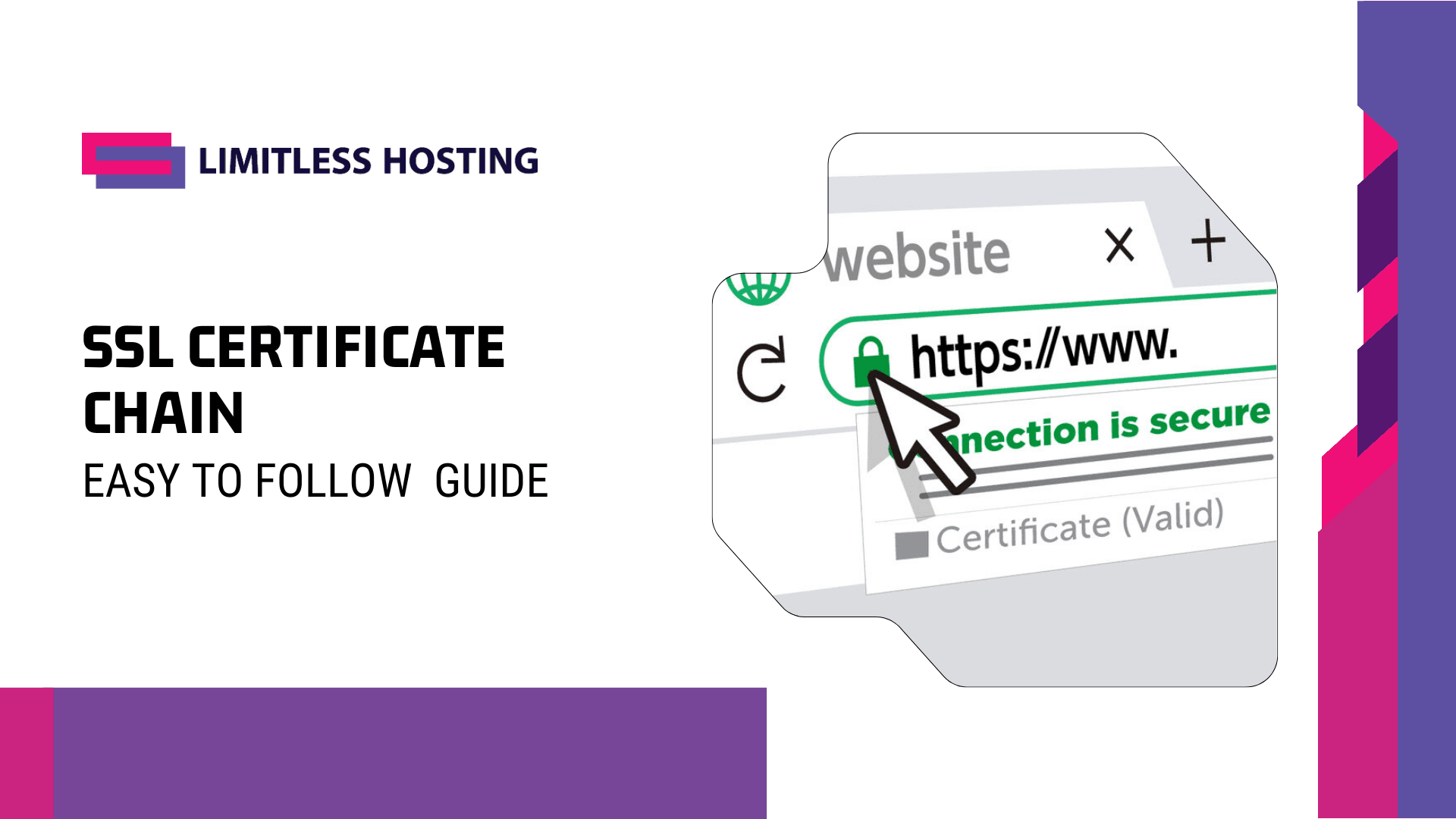 SSL Certificate Chain
