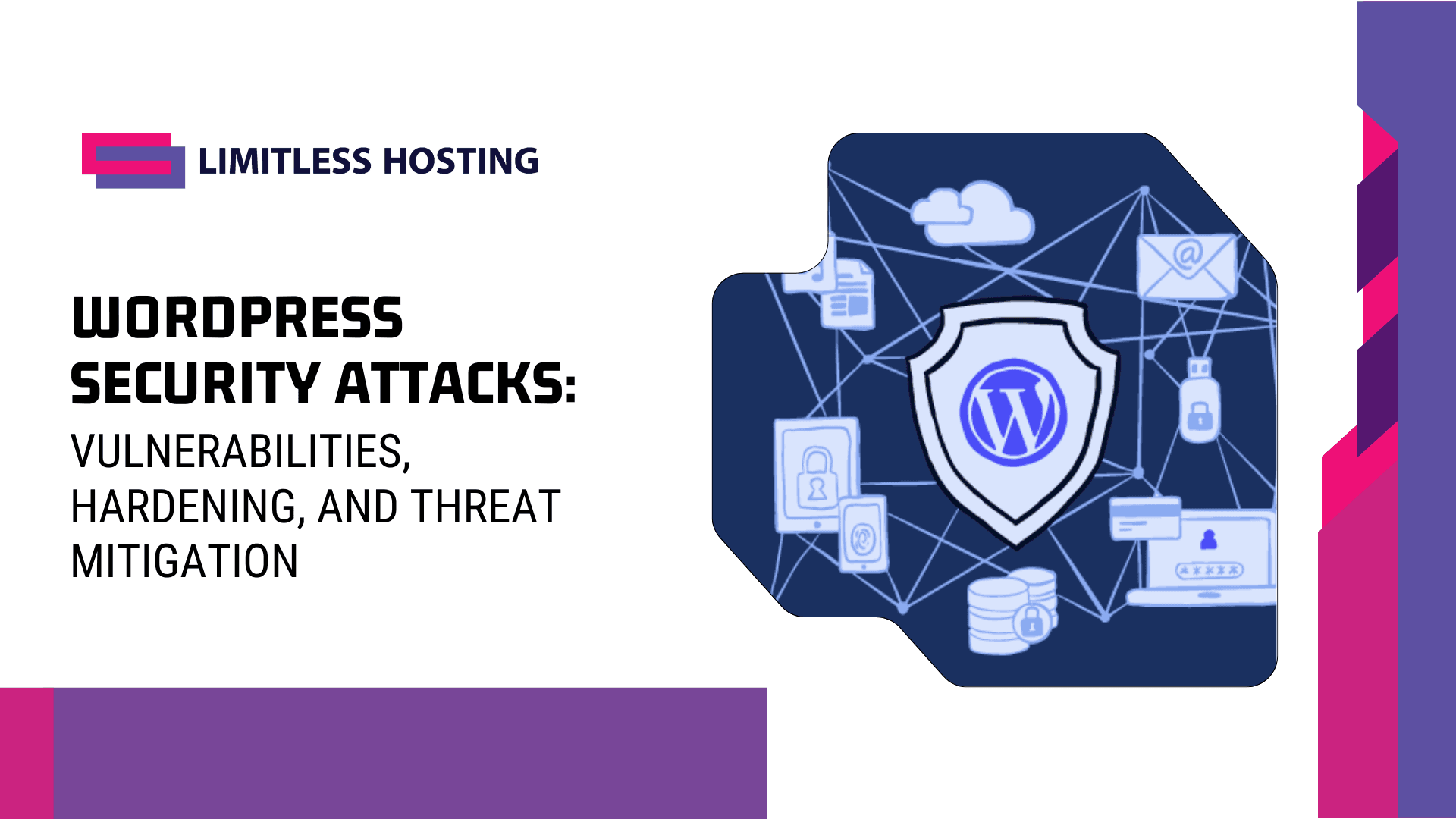 WordPress Security Attacks (1)