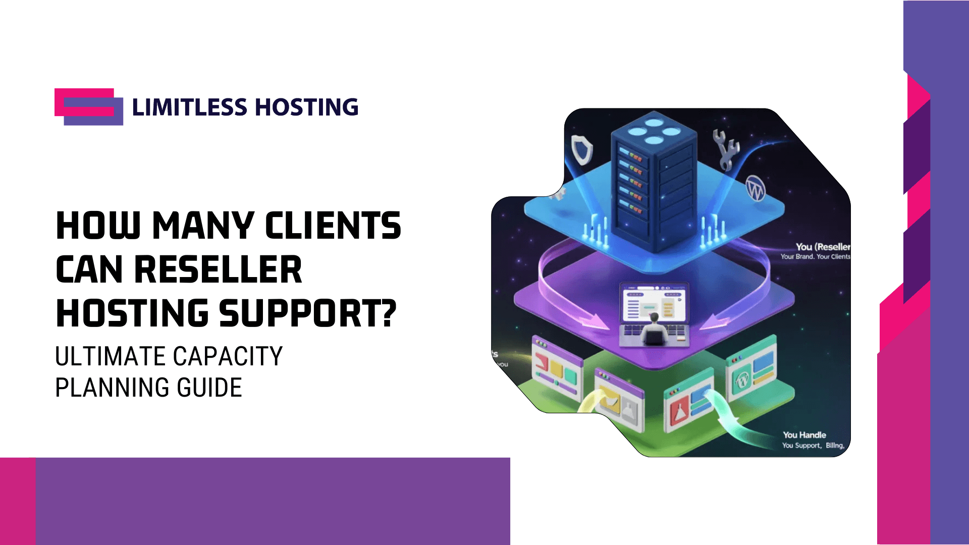 How Many Clients Can Reseller Hosting Support