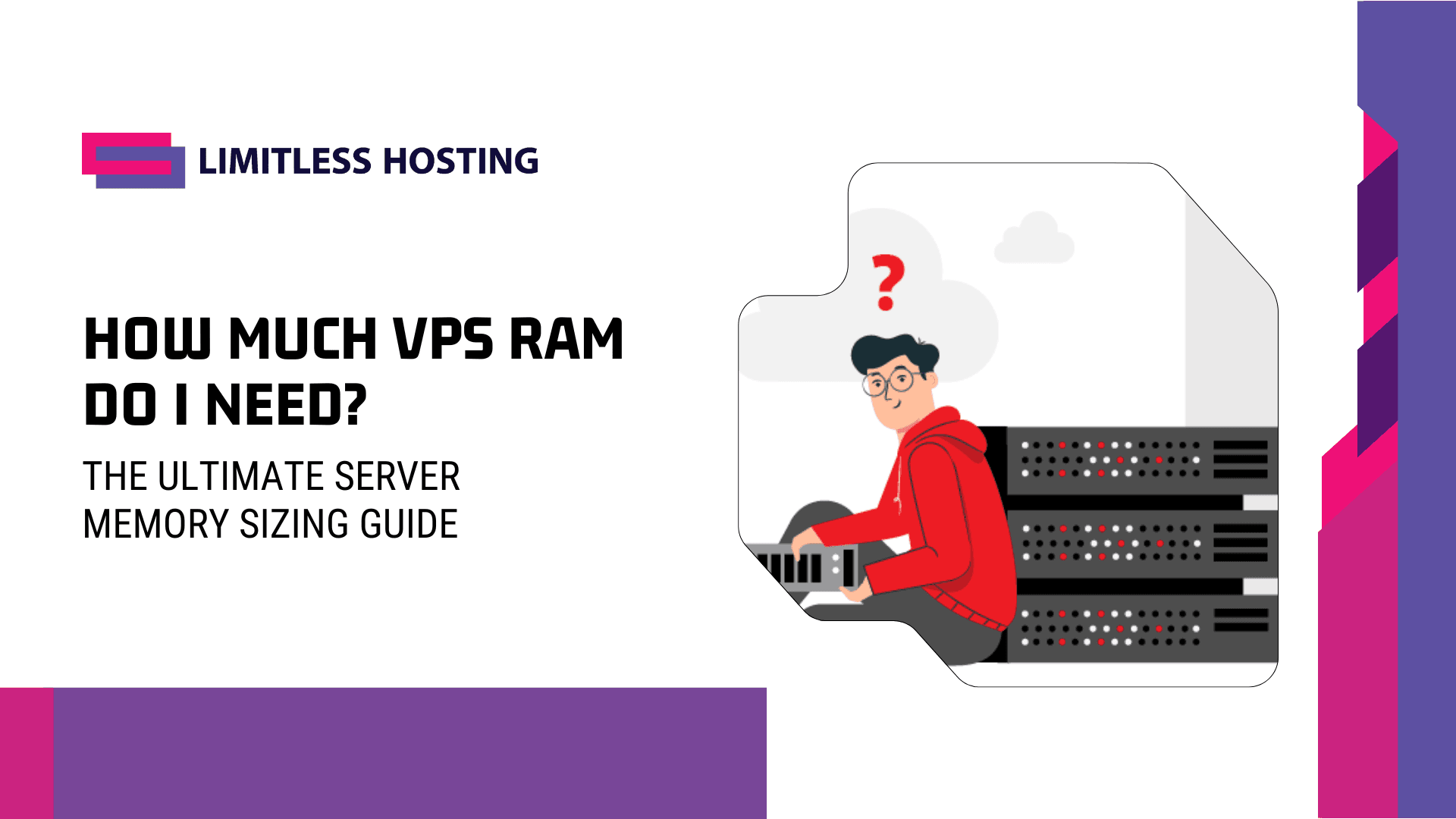 How Much VPS RAM Do I Need