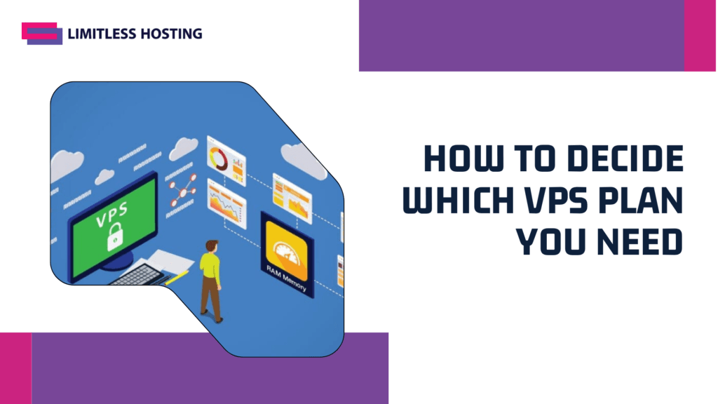 How to Decide Which VPS Plan You Need