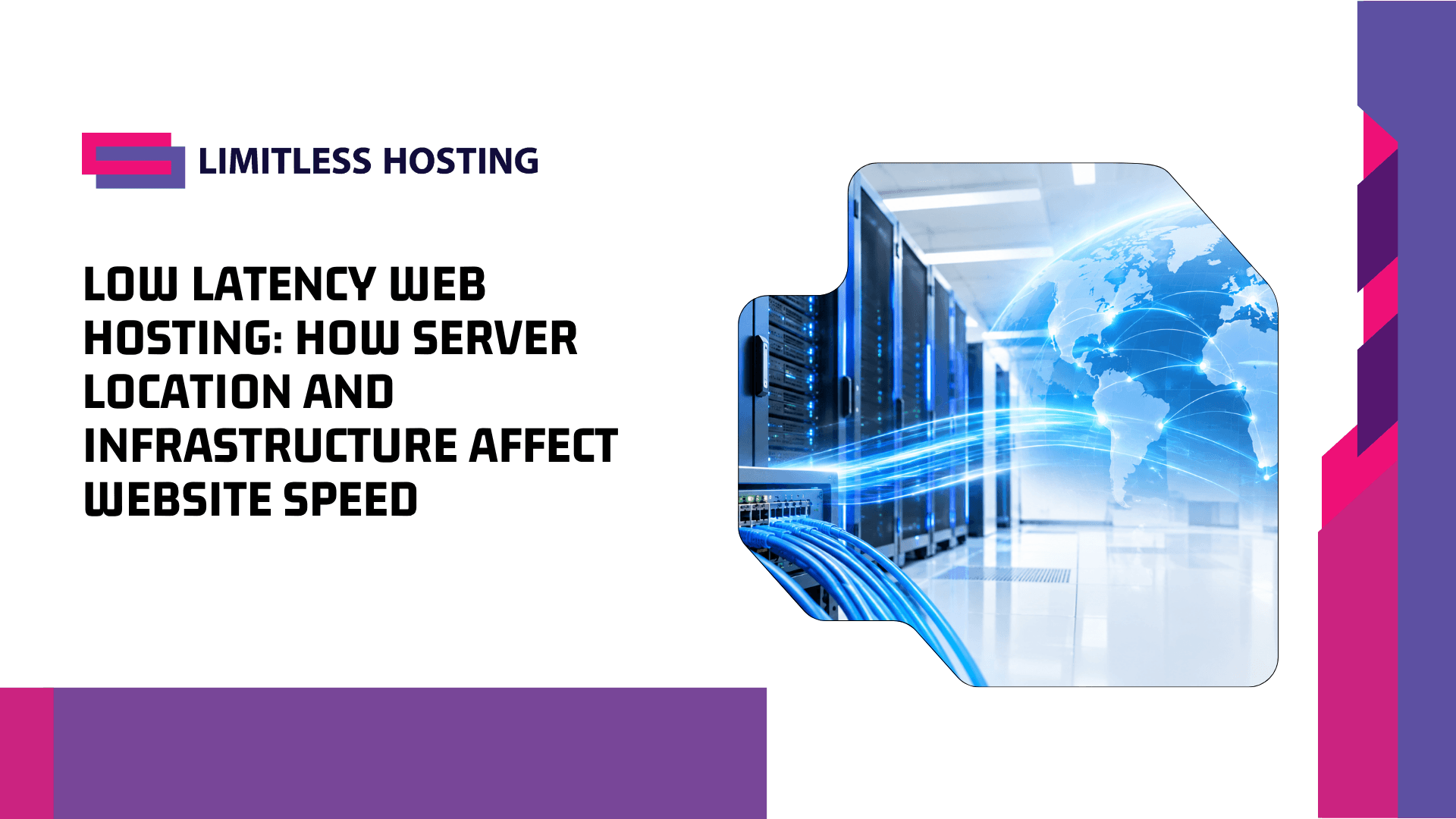 Low Latency Web Hosting