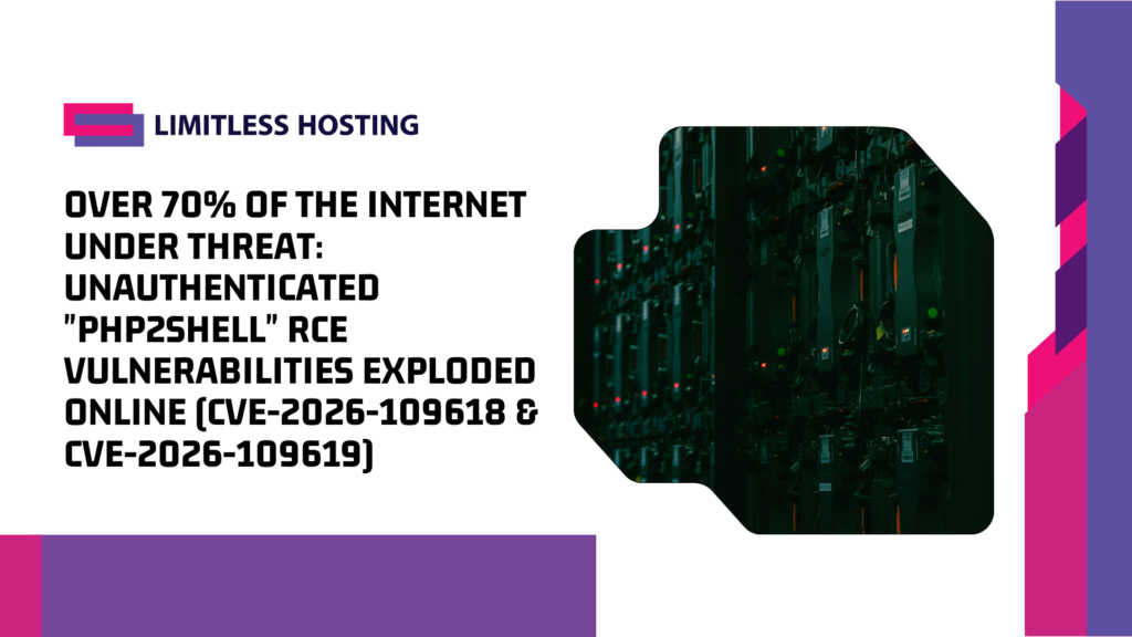 PHP2Shell RCE Vulnerabilities
